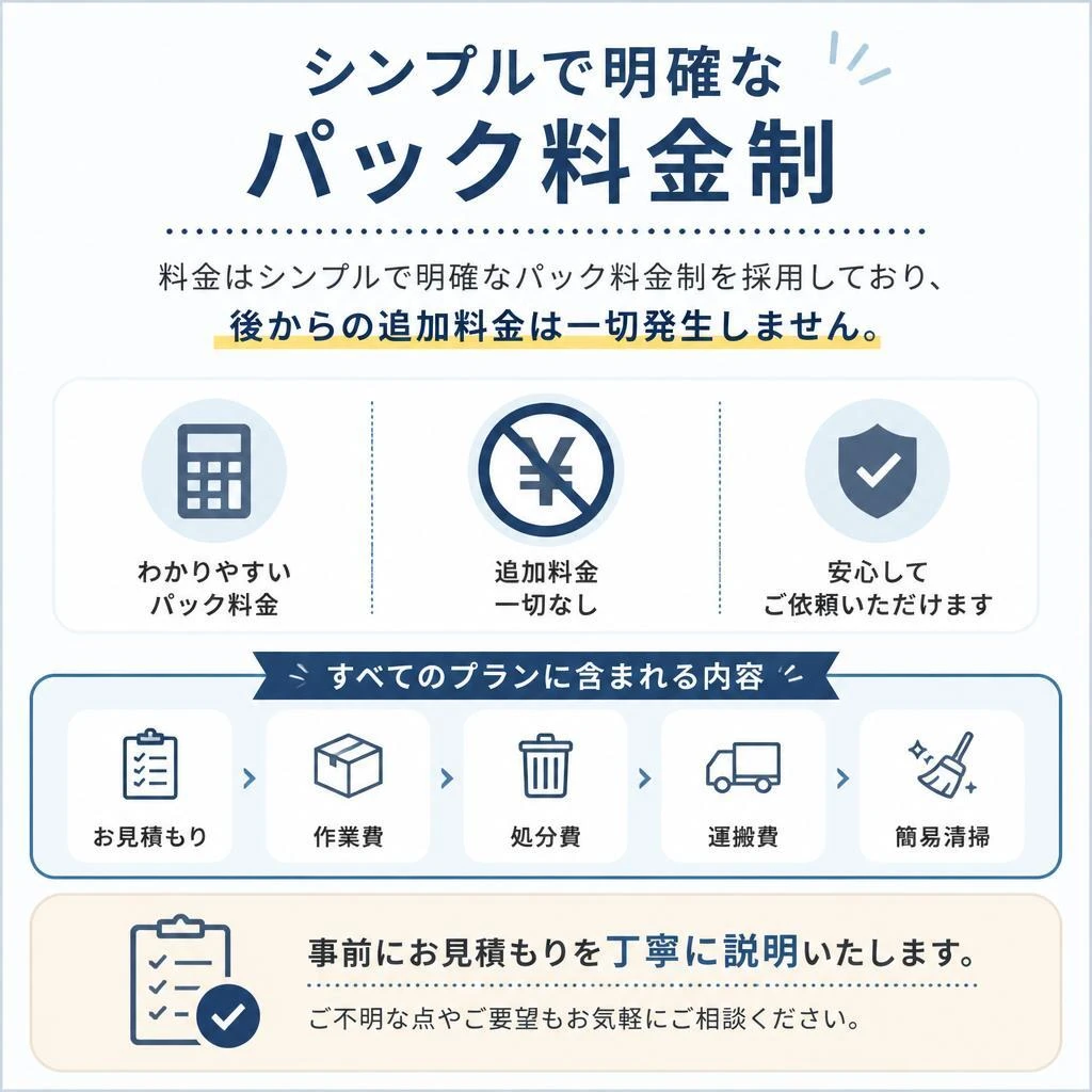 4. 明朗な料金システム
